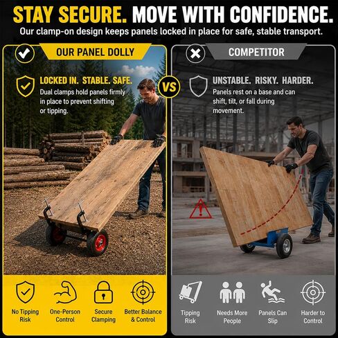 Heavy Duty Panel Dolly & Slab Mover for One-Person Transport, Drywall Dolly with Adjustable Clamps & All-Terrain Solid Wheels, 1000lbs Capacity for Live Edge Slabs, Plywood Tool for Woodworkers in Saudi Arabia