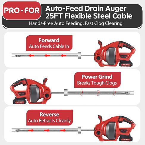 20V Cordless Electric Drain Auger, 25Ft Auto-Feed Drain Snake, Replaceable Cable, 2.0Ah Battery & Charger, LED Light, Clog Remover for Sink, Shower, Kitchen, Bathroom Pipes (3/4"-2") in Kuwait