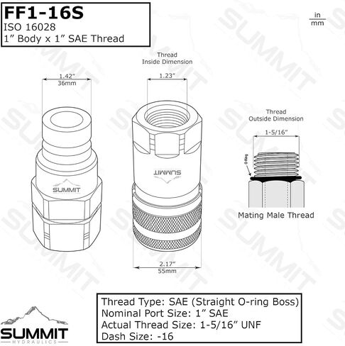 Flat Face High Flow Hydraulic Quick Connect Couplers Set, 1" Body x 1" SAE Thread in Kuwait