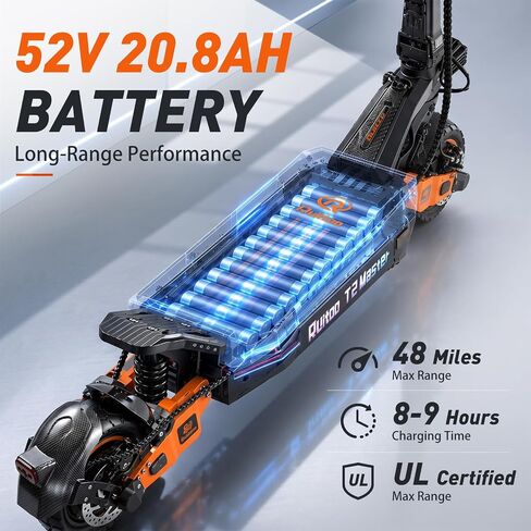 Dual Motor Electric Scooter for Adults, 2400W Power, Up to 37 MPH Top Speed & 48 Miles Range, 52V 20.8Ah Battery, Hydraulic Suspension, 10" Off-Road Tires, Foldable E Scooter with Dual Brakes in Kuwait