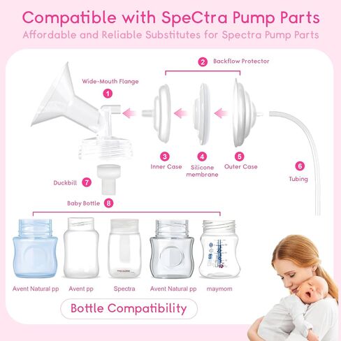 Spectra Replacement Pump Parts for S1/S2/9 Plus/Synergy Gold, Not Original Accessories, Breast Pump Parts Include Spectra Flanges 21mm/Duckbill Valve/Backflow Protector/Tubing/Nipple Measure Ruler in Saudi Arabia