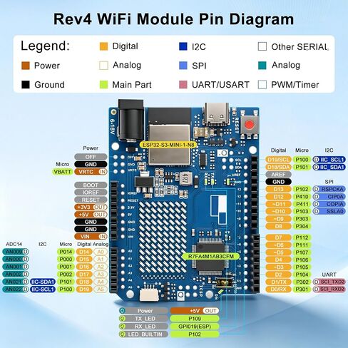uno R4 WiFi وBluetooth Board متوافق مع Arduino لمشاريع إنترنت الأشياء المتقدمة - وحدة تحكم دقيقة ثنائية النواة ESP32-S3 وRA4M1 مع مصفوفة LED 12x8، Type-C وحافلة CAN للصناع in Kuwait