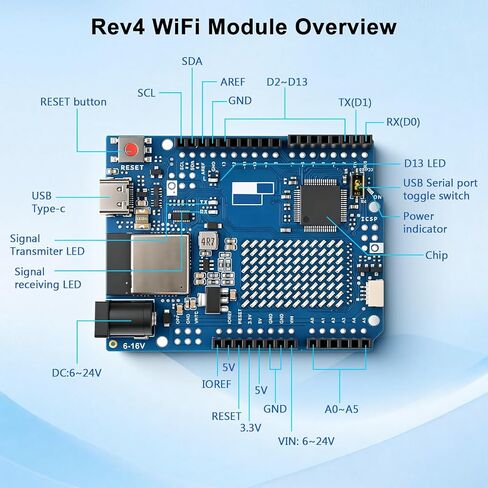 uno R4 WiFi وBluetooth Board متوافق مع Arduino لمشاريع إنترنت الأشياء المتقدمة - وحدة تحكم دقيقة ثنائية النواة ESP32-S3 وRA4M1 مع مصفوفة LED 12x8، Type-C وحافلة CAN للصناع in Kuwait