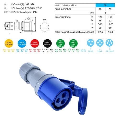 1 قطعة موصل مقبس الصناعية المقابس الكهربائية IP44 مقاوم للماء 3 المرحلة الطاقة 3Pin 16A 2P + PE 220 ‑ 250V in Kuwait
