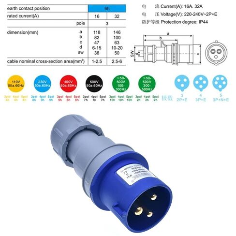 1 قطعة موصل مقبس الصناعية المقابس الكهربائية IP44 مقاوم للماء 3 المرحلة الطاقة 3Pin 16A 2P + PE 220 ‑ 250V in Saudi Arabia