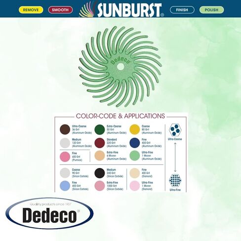 Dedeco Sunburst Radial Bristle Discs 48-Pack - 5/8" Curved Knife-Edge - Light Green 14000 Grit (Ultra-Fine, 1 Micron) - Aluminum Oxide for Polishing & Finishing in Kuwait