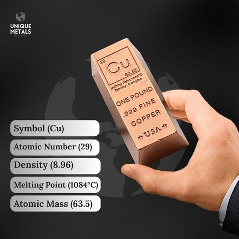 ثقالة ورق من سبيكة النحاس بوزن 1 رطل - تصميم عنصر كيميائي نقي 999 مع شهادة الأصالة من شركة Unique Metals in Kuwait