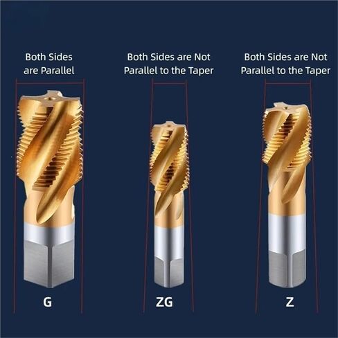 صنبور خيوط الأنابيب G NPT RC PT ZG HSS CO لولبي مستقيم الناي آلة معدنية باستخدام الحاسب الآلي 1 قطعة (NPT 1) in Kuwait