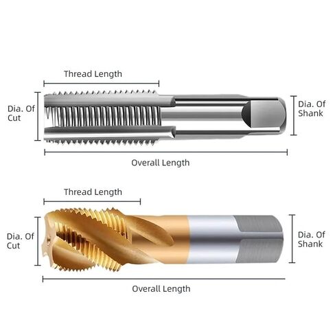 صنبور خيوط الأنابيب G NPT RC PT ZG HSS CO لولبي مستقيم الناي آلة معدنية باستخدام الحاسب الآلي 1 قطعة (NPT 1) in Kuwait