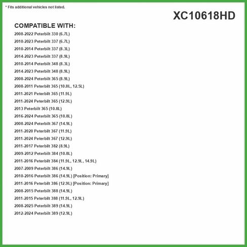 فلتر هواء لمقصورة الشاحنة عالي التحمل من ECOGARD XC10618HD يناسب Peterbilt 210 2014-2015، 220 2014-2016، 320 2012-2016، 325 2014-2016، 330 2014-2018، 337 2013-2018، 348 2010 -2018, 357 2005-2007 in Saudi Arabia