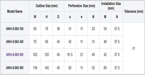 1200/5A Solid Core Current Transformer AKH-0.66/I 60I Class 0.2 50-60Hz in Kuwait
