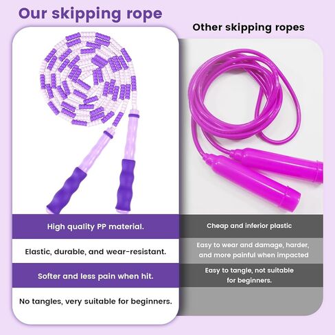 Jump Rope for Kids Jump Rope Bulk, 36 Pack Soft Beaded Jump Ropes Adjustable Jump Ropes for 4 5 6 7 8 10 12, Keeping Fit, Training for Exercise Slim Body Jumprope at Home School Gym in Kuwait