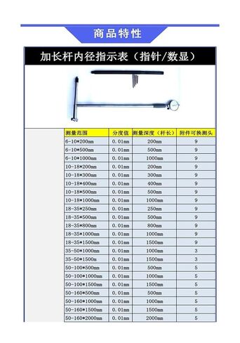 1pcs Metric Dial Bore Gauges 10-18-35-50-160mm 0.01 Length Rod Internal Diameter Percent Watch(50-160 Arm 300mm) in Kuwait