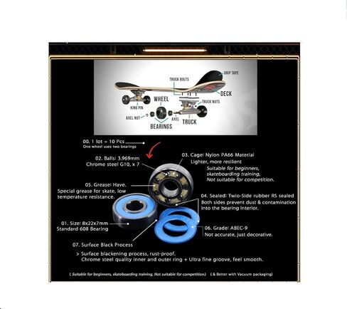 Power Transmission Products 608-Black Skateboard Bearings 8x22x7mm ABEC-9 608 V RS Surface Black PA66 Cage 608 Deep Groove Ball Bearing Ball Bearings in Kuwait