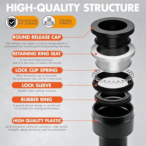 130PCS Quick Connect Air Hose Fittings Kit,1/8" 1/4" 3/8" 1/2" Push to Connect Fittings,Air Line Quick Connect Fittings,Quick Release Pneumatic Kit for Air Compressor,Automotive,Industrial,Air Systems in Kuwait