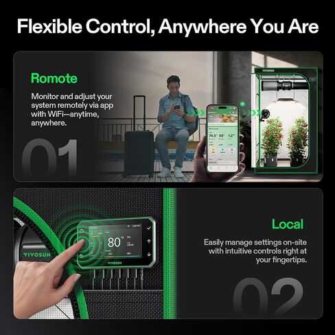 VIVOSUN GrowHub Controller E42A+ for Grow Tent and 4-in-1 Sensor, Temperature and Humidity Monitoring with CO₂ and Light Detection, CO₂ Data VPD Tracking for Indoor Growing in Kuwait