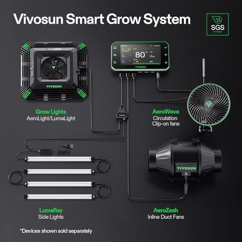 VIVOSUN GrowHub Controller E42A+ for Grow Tent and 4-in-1 Sensor, Temperature and Humidity Monitoring with CO₂ and Light Detection, CO₂ Data VPD Tracking for Indoor Growing in Kuwait