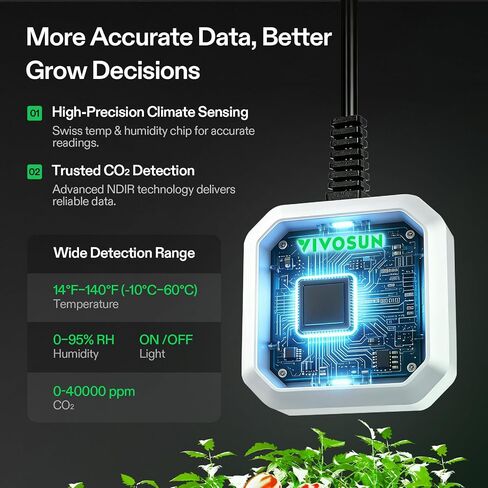 VIVOSUN GrowHub Controller E42A+ for Grow Tent and 4-in-1 Sensor, Temperature and Humidity Monitoring with CO₂ and Light Detection, CO₂ Data VPD Tracking for Indoor Growing in Kuwait