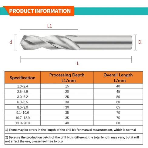 HRC45° Carbide Drill Bit Metal AL Bits Tungsten Steel Drills CNC Lathe Machine Alloy Drilling Tools 0.5-20.0mm 1Pcs(4.9mm) in Kuwait