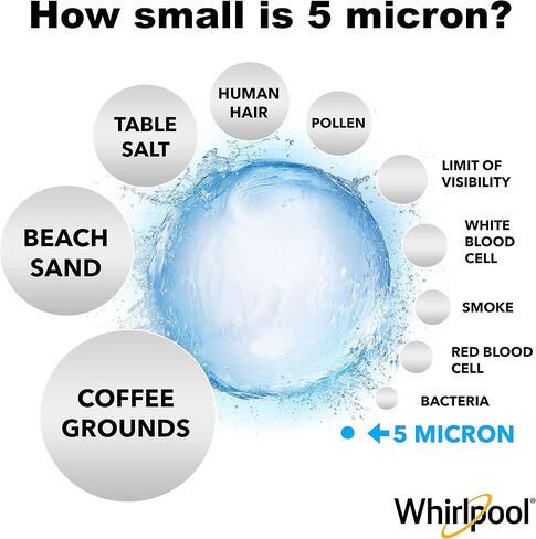 Whirlpool 5-Micron 10 x 2.5 inch CTO Replacement Water Filter WHKF-WHWC, Carbon Wrap Cartridge Reduces Chlorine Taste & Odor, NSF Certified for Whole House Sediment and Drinking Filtration System in Kuwait