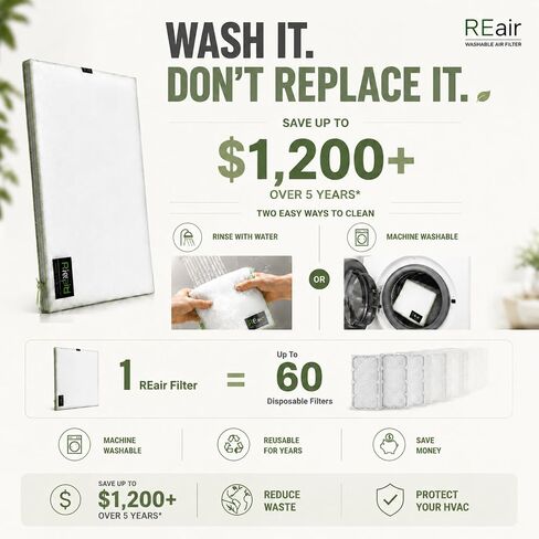فلتر هواء reair 20x20x1، فلتر هواء قابل للغسل وإعادة الاستخدام 20x20x1 لفرن التيار المتردد HVAC، مرشحات هواء MERV 8 قابلة للغسل في الغسالة وصديقة للتجفيف، فلتر هواء فرن التيار المتردد in Kuwait