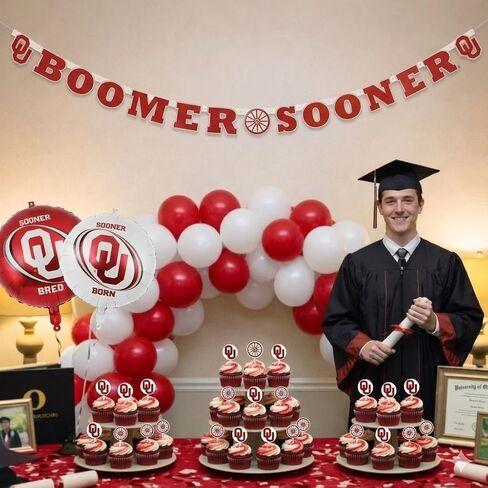 Oklahoma University Sooners Banner – OU Logo College Boomer Sooner Banner, Durable Cardstock Paper - 11 feet Long - Fade Resistant, Grommets, Indoor Outdoor - by Havercamp in Kuwait