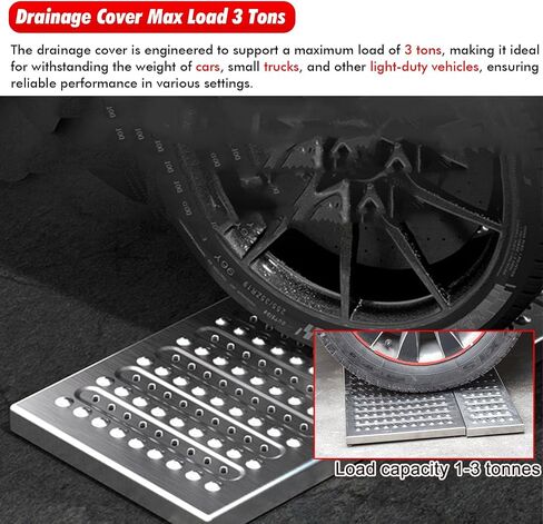 French Drain Cover Grate - 10-40CM Trench Drain System Replacement for Yard, Driveway, Sidewalk & Garden - Durable 304 Stainless Steel Drain Plate, Ideal for Parks & Malls in Kuwait