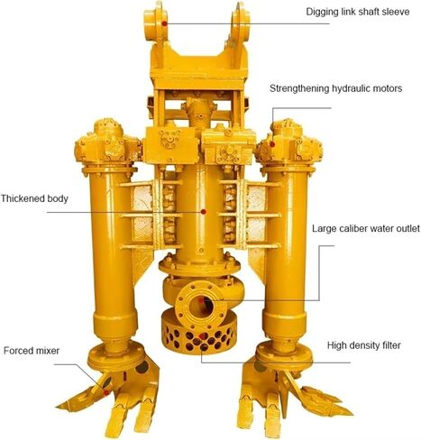 Excavator Hydraulic Sand Pump, Industrial Slurry Pump Attachment Submersible Sand Equipment for Dredging, River Maintenance and Mud Transfer in Kuwait
