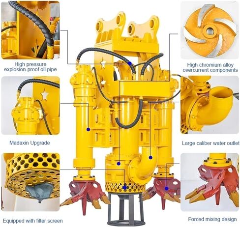 Excavator Hydraulic Sand Pump, Industrial Slurry Pump Attachment Submersible Sand Equipment for Dredging, River Maintenance and Mud Transfer in Kuwait