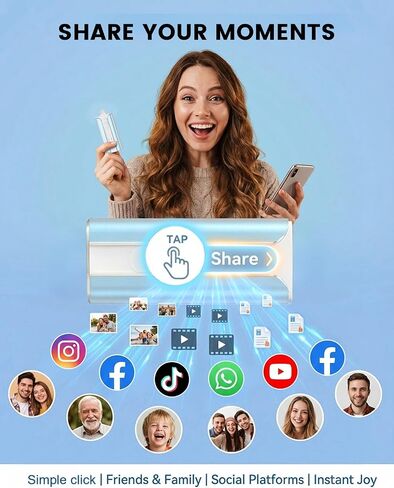 محرك أقراص فلاش USB سعة 64 جيجابايت معتمد من MFI لأجهزة iPhone وiPad وAndroid والكمبيوتر الشخصي، عصا ذاكرة USB للصور/الفيديو، محرك فلاش خارجي لحفظ الصور (المساحة المتوفرة: ~58 جيجابايت)، أزرق in Kuwait