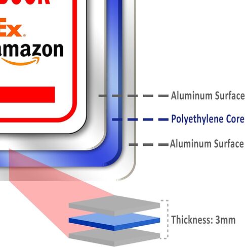 Please Deliver All Packages to Back Door Left Arrow Aluminum Composite Sign Delivery Instructions for My Packages from Amazon, FedEx, USPS, UPS - Indoor Outdoor Signs for Home - 8.5"x10" in Kuwait
