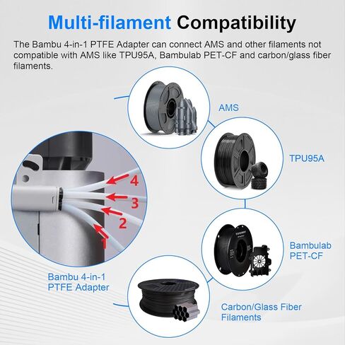 محول PTFE 4 في 1 لطابعة Bambu Lab ثلاثية الأبعاد، منفذ توسيع أنبوب بودين متعدد المواد لـ AMS Connect 4 وحدات تغذية - متوافق مع طابعات X1/X1C/X1E/P1S/P1P/P2S ثلاثية الأبعاد in Kuwait