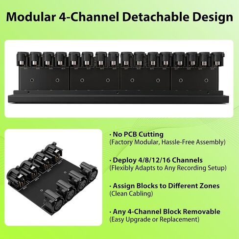 AA AUDIO ACCESSORY AP16 XLR Patchbay، فتحة تصحيح متوازنة ذات 16 قناة XLR مع 4 أقسام وحدات PCB قابلة للعكس لسهولة إعادة تكوين الموصل، وجهات اتصال مطلية بالذهب، ولوحة توصيل كاملة من الفولاذ in Kuwait