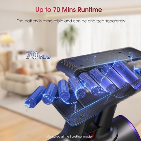 Cordless Vacuum Cleaner, 650W 55KPA 70Mins Stick Vacuum Cleaners for Home, Anti-Tangle Vacuum Cordless with Touch Screen and 1.8L Cup, Self-Standing Vacuum Cleaner for Home/Pet Hair/Carpets/Floors in Kuwait
