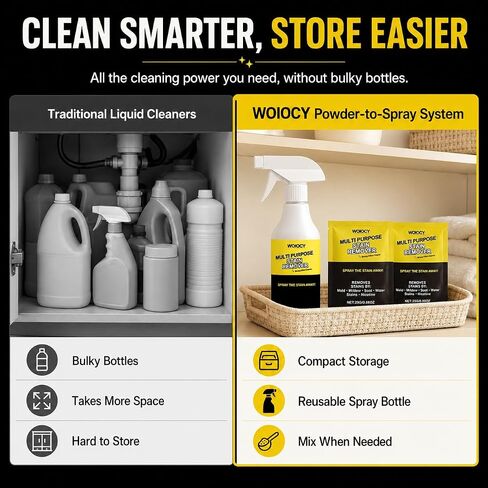 2-Pack Multi-Purpose Stain Remover, All Purpose Cleaner Spray for Water Marks, Yellowing, Soot & Residue, Indoor & Outdoor Hard Surfaces in Kuwait