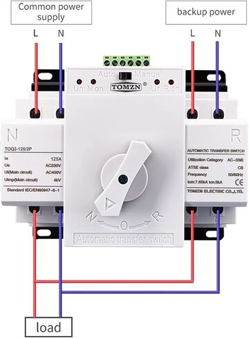 ATS 2P 125A 230V MCB Type Dual Power Automatic Transfer Switch TOQ3-2P/125 PV City Generator in Kuwait
