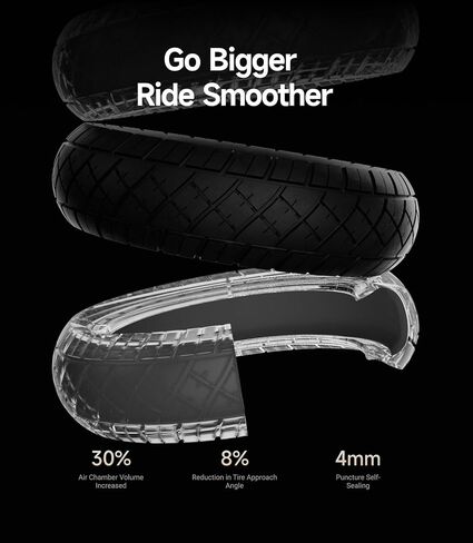 NAVEE UT5 Max Electric Scooter, 31.1 mph Speed, 62.1 Miles Range, 2400W Peak Motor, Dual Hydraulic Suspension & Disc Brake, 12" Self-healing Tubeless Tires, Flash Charging, Scooter for Adults, UL 2272 in Kuwait