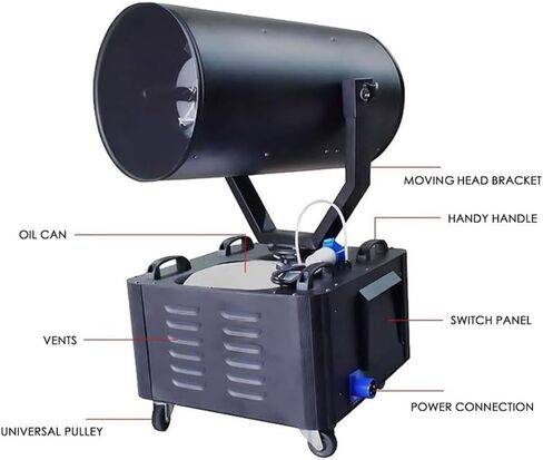 3000W Snow Machine, Stage Snow Machine, Large Snow Machine, Suitable for Christmas, Weddings, Parties, Stage Effects in Kuwait
