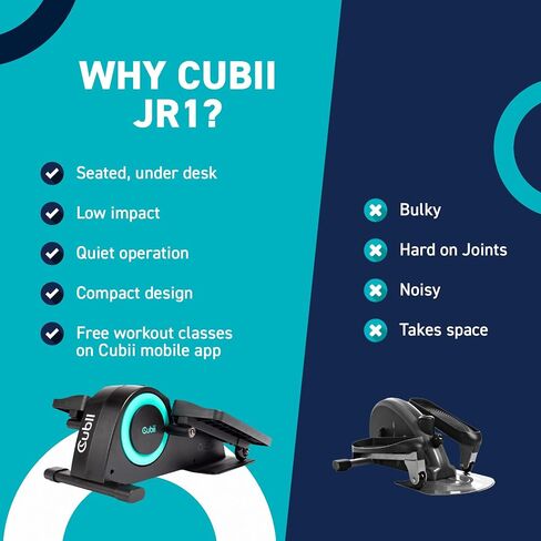Cubii JR1، جهاز تمرين بيضاوي الشكل تحت المكتب، جهاز تمرين دواسة الدراجة تحت المكتب، جهاز تمرين بيضاوي الشكل جالس، يعمل من اللياقة المنزلية، آلات بيضاوية صغيرة للاستخدام المنزلي، تمرين Cubii لكبار السن، تمرين مكتبي in Kuwait