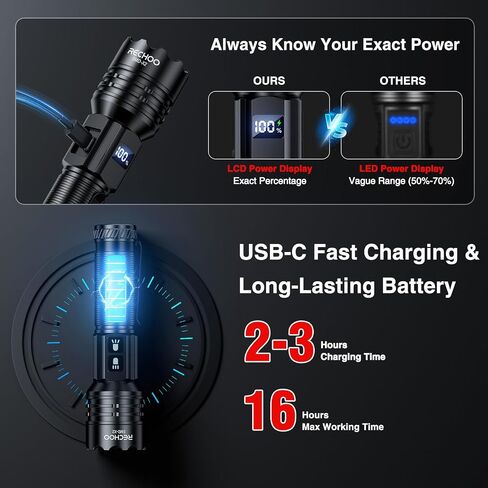RECHOO Rechargeable Flashlights High Lumens, 7Modes Dual-Switch Flashlight Rechargeable with LCD Digital Display, Super Bright Flashlight Powerful Flash Light LED Flashlights for Home Camping in Saudi Arabia