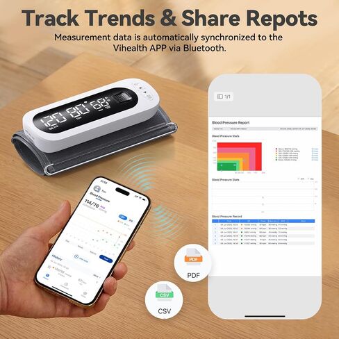 Checkme Rechargeable Blood Pressure Monitor, Automatic Upper Arm BP Machine, Large Clear Numbers, 2-User Mode, 2x199 Memories, Large Cuff, Unlimited Cloud Storage via Bluetooth APP in Kuwait