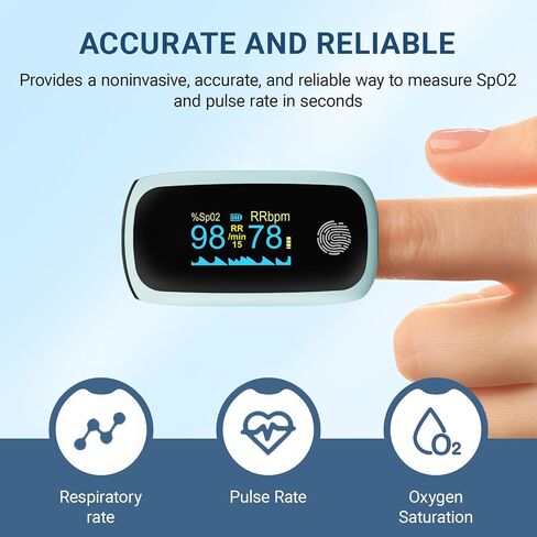 Fingertip Pulse Oximeter with Respiration, Finger-Touch Fast SpO2 Reading Accurate Rechargeable Pulse Oximeter Blue with Alarm for Adults Blood Oxygen Saturation Monitor with Silicone Cover in Kuwait