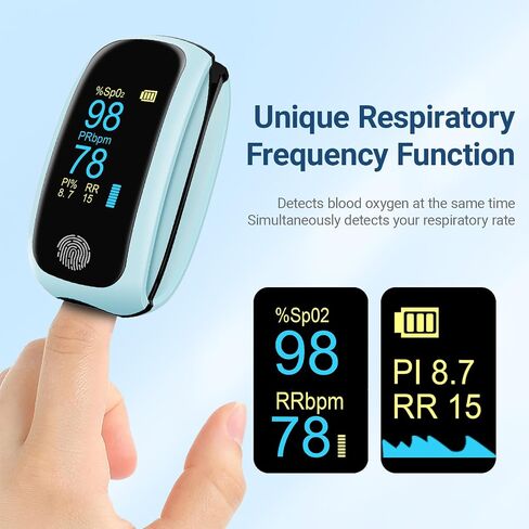 Fingertip Pulse Oximeter with Respiration, Finger-Touch Fast SpO2 Reading Accurate Rechargeable Pulse Oximeter Blue with Alarm for Adults Blood Oxygen Saturation Monitor with Silicone Cover in Kuwait