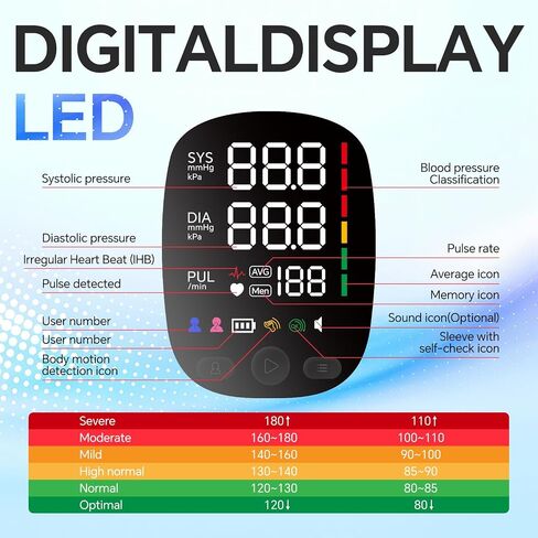 جهاز قياس ضغط الدم الإلكتروني من أعلى الذراع مع شاشة LED كبيرة، سوار قابل للتعديل، خيارات طاقة USB من النوع C وDC، تشغيل بلمسة واحدة، قراءات قياس الذبذبات الدقيقة، جهاز BP للاستخدام المنزلي in Kuwait