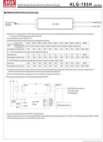 يعني ويل HLG-185H-54B HLG-185H-54B - 1 العناصر in Kuwait
