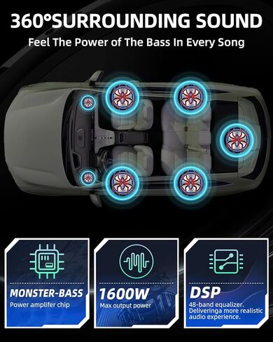 2026 Upgraded 12" 1600W Powered Spare Tire Subwoofer with Built-in Amplifier, Hidden Anti-Theft Design, Deep Bass, Easy Plug-and-Play Installation, Perfect for Car Audio Upgrade in Saudi Arabia