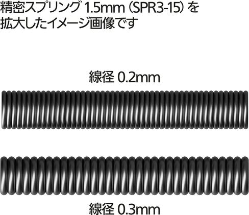Haikyuu Precision Springs, Diameter 0.7 mm (20 cm, 2 Pieces) for Plastic Models SRP3-07 in Kuwait