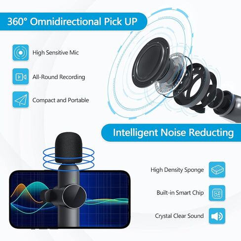 RICCHI 2 Pack Wireless Microphone Mini Mic for iPhone 7-14 iPad, Tiny Lavalier Microphone Clip on Lapel Lav Mic for Video Recording, Podcast, Interview, Streaming, Vlog, YouTube, TikTok in Kuwait