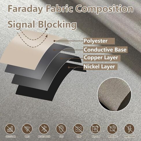 Faraday Tape - Double Conductive Cloth Tape for EMI RF Shielding & ESD Grounding, Copper Nickel Faraday Fabric Tape Roll for EMF Protection, Cable Repair (1.18 in x 149.2 ft) in Kuwait