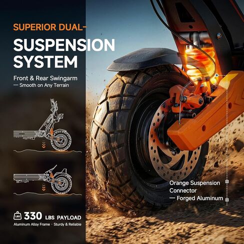 isinwheel GT1 Dual Off-Road Electric Scooter 1600W Dual Brushless Motor 10" Tires 35 Miles Range 32MPH Max Speed 330 lbs Capacity Dual Suspension E-ABS & Disc Braking Foldable for Adults in Kuwait